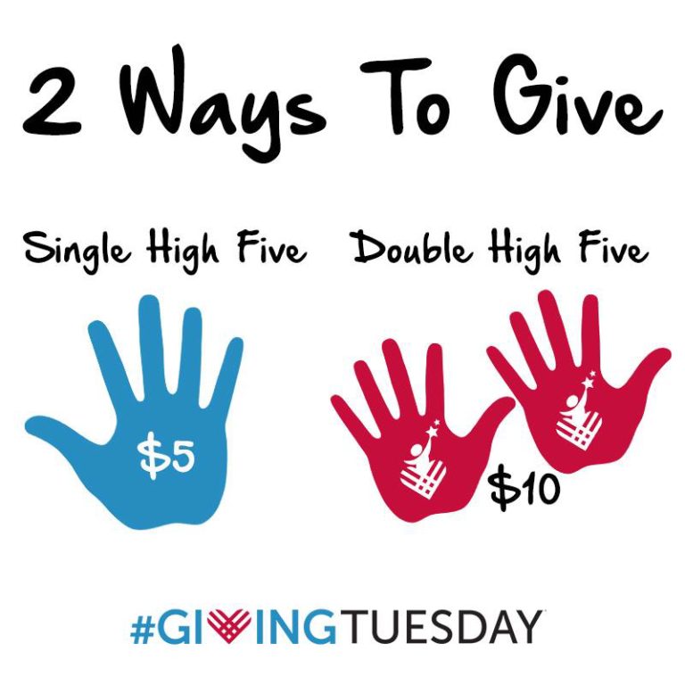 If you have been helped by this site at all, please give a #highfiveforapraxia